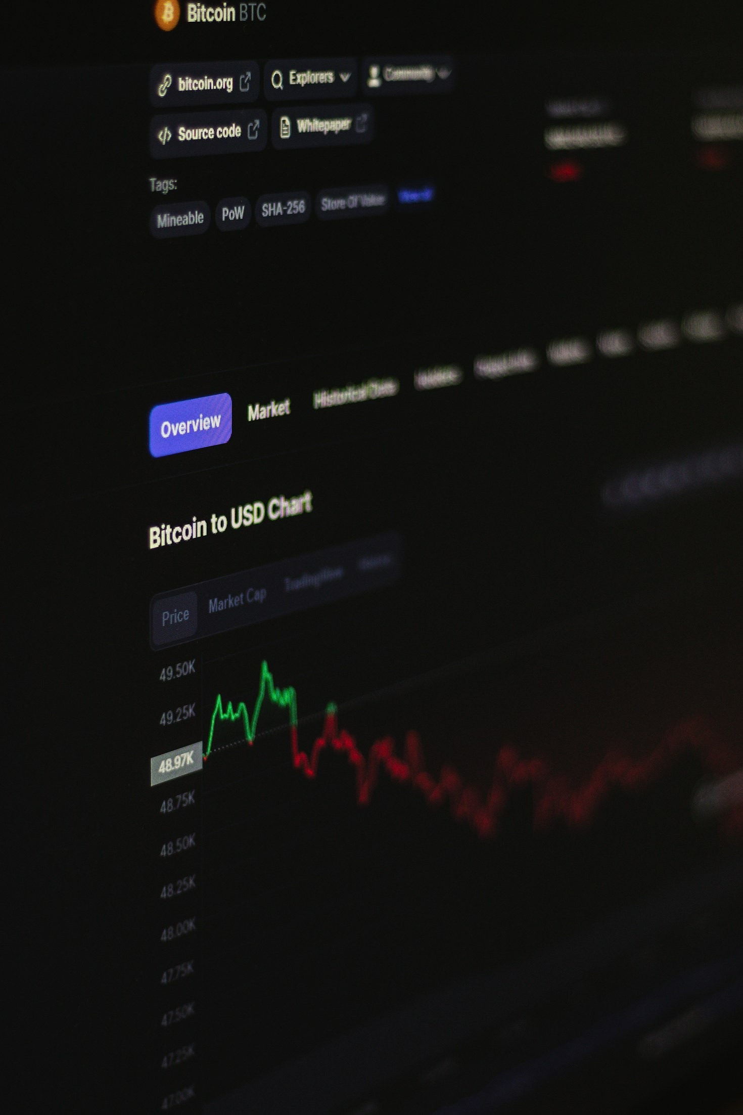 The Psychology Behind Successful Forex Trading